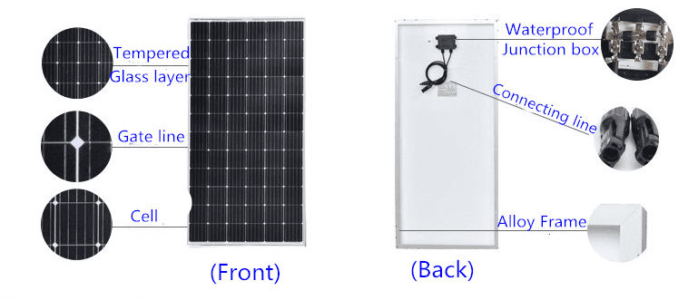 sistem pemasangan solar